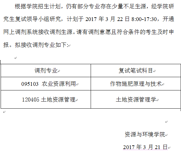 ��èС˵
2017��˶ʿ�о����������棨�ڶ�����